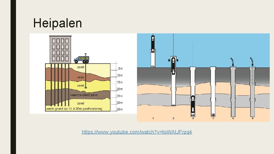 Heipalen https: //www. youtube. com/watch? v=to. WAt. JFrzq 4 