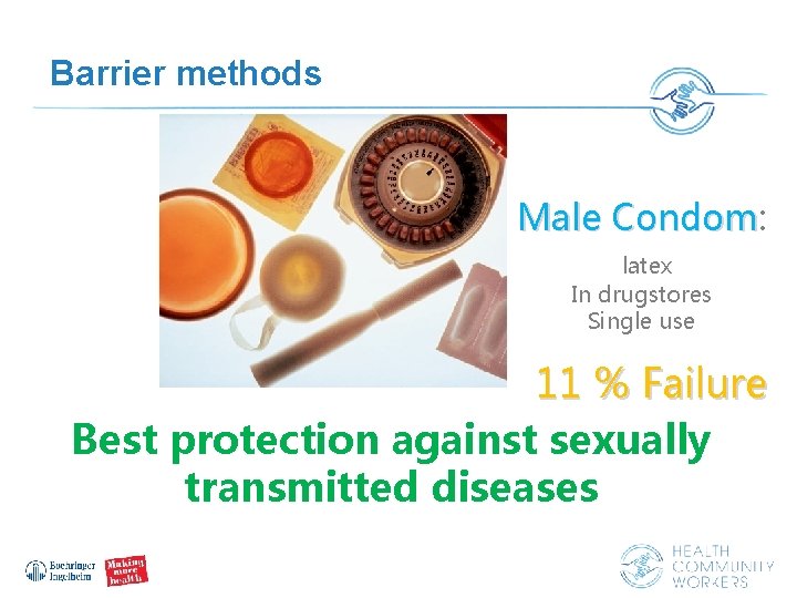 Barrier methods Male Condom: Male Condom latex In drugstores Single use 11 % Failure