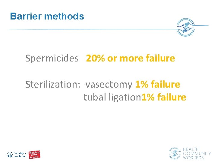 Barrier methods Spermicides 20% or more failure Sterilization: vasectomy 1% failure tubal ligation 1%