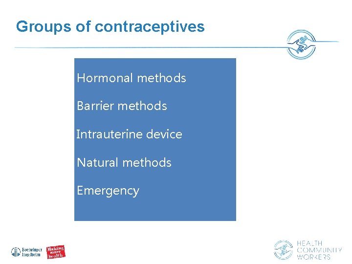 Groups of contraceptives Hormonal methods Barrier methods Intrauterine device Natural methods Emergency 