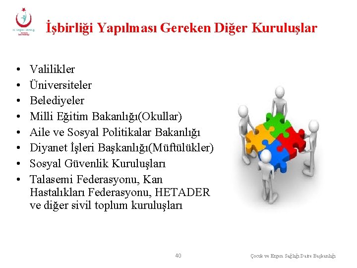 İşbirliği Yapılması Gereken Diğer Kuruluşlar • • Valilikler Üniversiteler Belediyeler Milli Eğitim Bakanlığı(Okullar) Aile