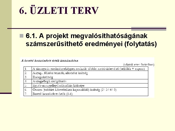 6. ÜZLETI TERV n 6. 1. A projekt megvalósíthatóságának számszerűsíthető eredményei (folytatás) 