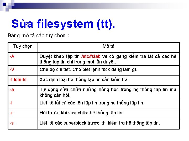 Sửa filesystem (tt). Bảng mô tả các tùy chọn : Tùy chọn Mô tả