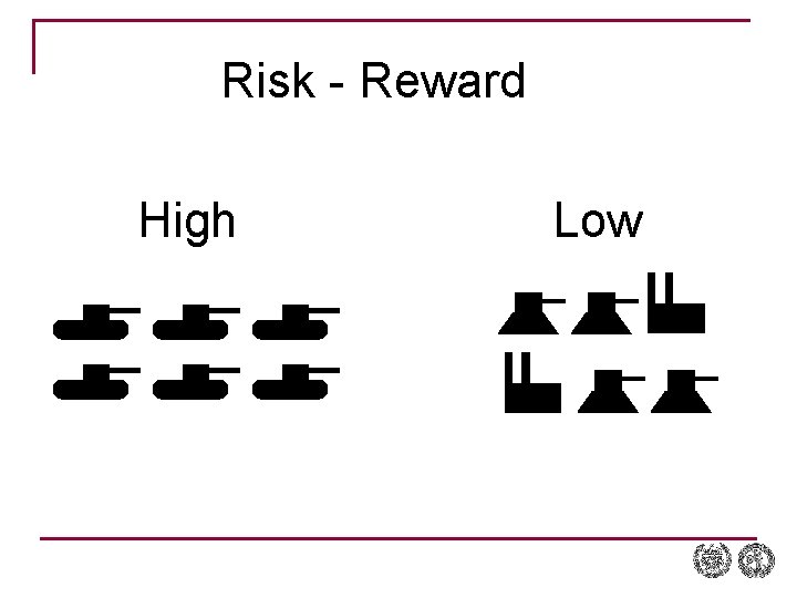 Risk - Reward High Low 