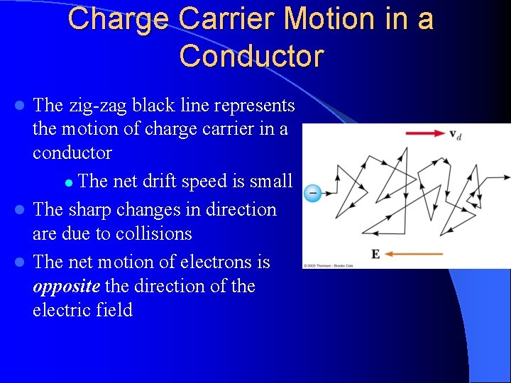 Charge Carrier Motion in a Conductor The zig-zag black line represents the motion of