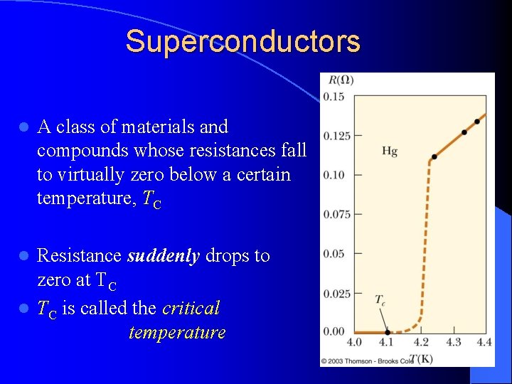 Superconductors l A class of materials and compounds whose resistances fall to virtually zero