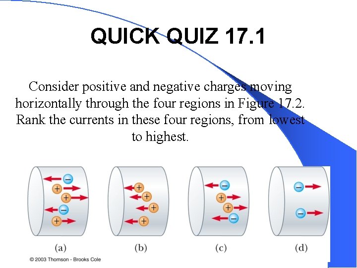 QUICK QUIZ 17. 1 Consider positive and negative charges moving horizontally through the four