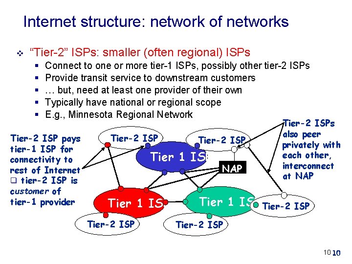 Internet structure: network of networks v “Tier-2” ISPs: smaller (often regional) ISPs § §