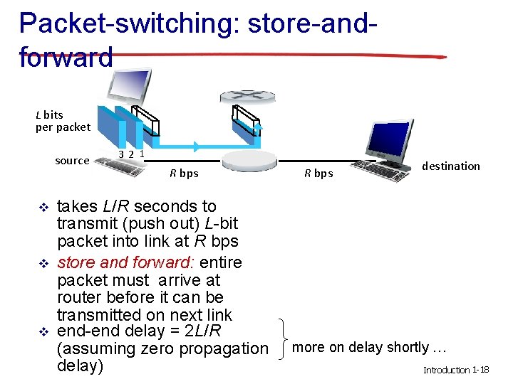 Packet-switching: store-andforward L bits per packet source v v v 3 2 1 R