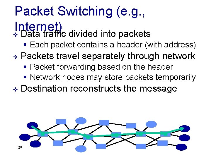 Packet Switching (e. g. , Internet) v Data traffic divided into packets § Each