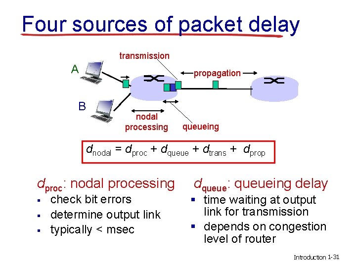 Four sources of packet delay transmission A propagation B nodal processing queueing dnodal =