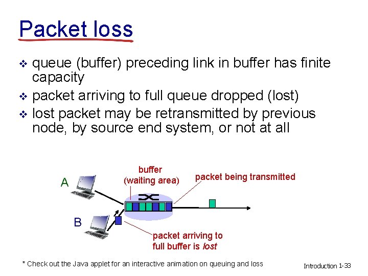 Packet loss queue (buffer) preceding link in buffer has finite capacity v packet arriving