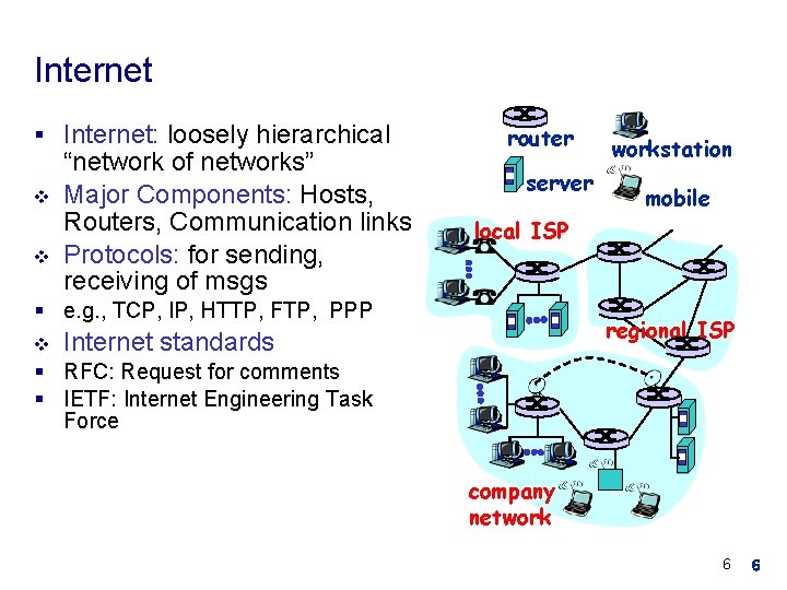 Internet § Internet: loosely hierarchical v v “network of networks” Major Components: Hosts, Routers,