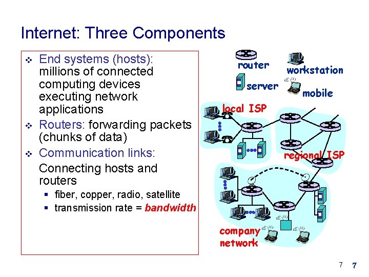  Internet: Three Components v v v End systems (hosts): millions of connected computing