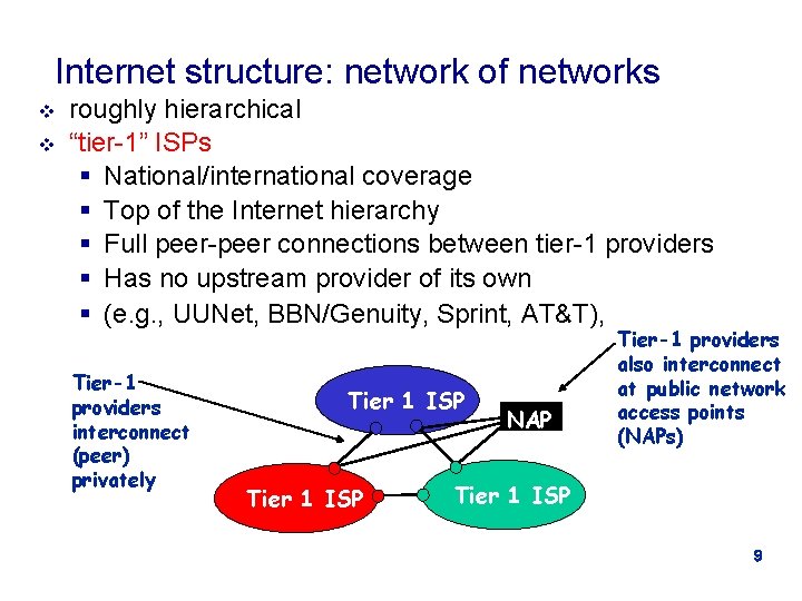 Internet structure: network of networks v v roughly hierarchical “tier-1” ISPs § National/international coverage