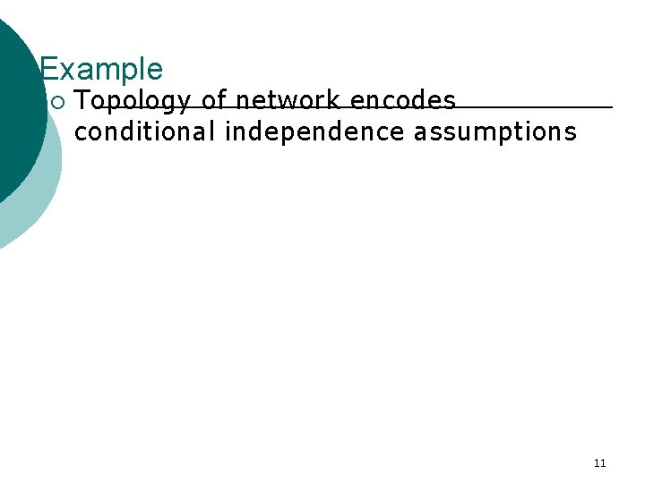 Example ¡ Topology of network encodes conditional independence assumptions 11 