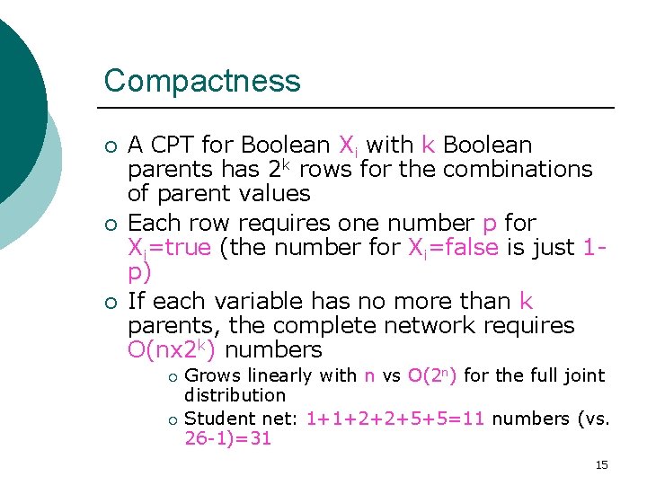 Compactness ¡ ¡ ¡ A CPT for Boolean Xi with k Boolean parents has