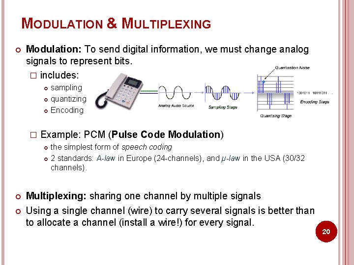 MODULATION & MULTIPLEXING Modulation: To send digital information, we must change analog signals to MODULATION & MULTIPLEXING Modulation: To send digital information, we must change analog signals to