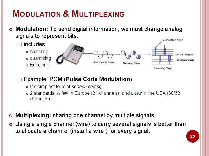 MODULATION & MULTIPLEXING Modulation: To send digital information, we must change analog signals to