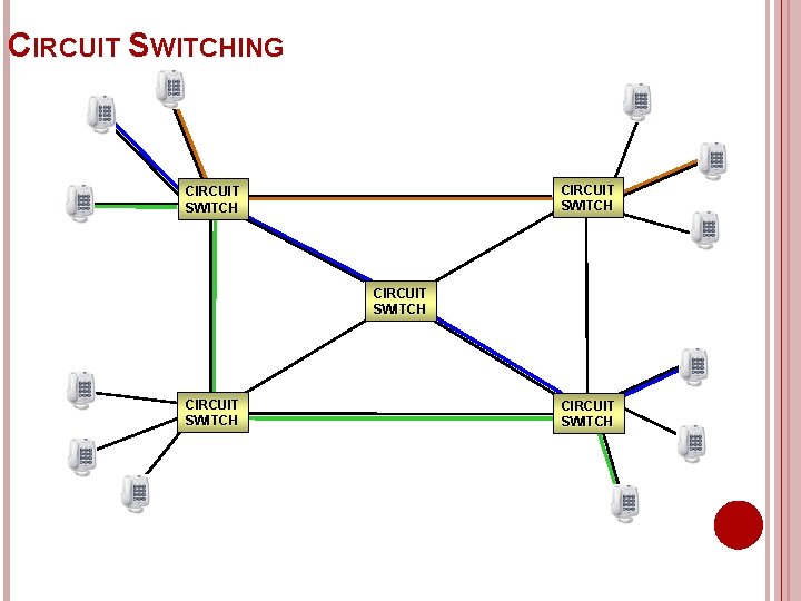 CIRCUIT SWITCHING CIRCUIT SWITCH CIRCUIT SWITCH 