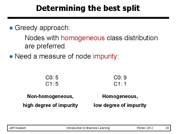 Determining the best split Greedy approach: Nodes with homogeneous class distribution are preferred. l