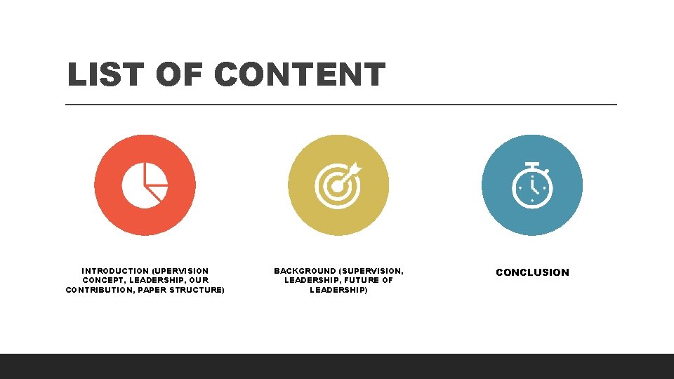 LIST OF CONTENT INTRODUCTION (UPERVISION CONCEPT, LEADERSHIP, OUR CONTRIBUTION, PAPER STRUCTURE) BACKGROUND (SUPERVISION, LEADERSHIP, LIST OF CONTENT INTRODUCTION (UPERVISION CONCEPT, LEADERSHIP, OUR CONTRIBUTION, PAPER STRUCTURE) BACKGROUND (SUPERVISION, LEADERSHIP,