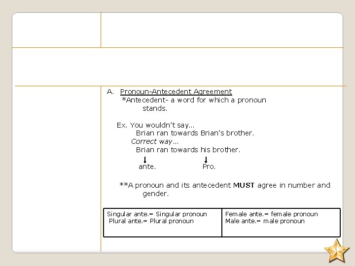A. Pronoun-Antecedent Agreement *Antecedent- a word for which a pronoun stands. Ex. You wouldn’t