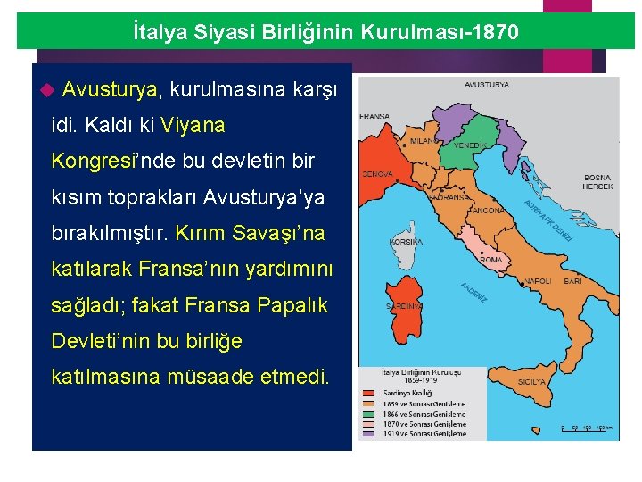 İtalya Siyasi Birliğinin Kurulması-1870 Avusturya, kurulmasına karşı idi. Kaldı ki Viyana Kongresi’nde bu devletin