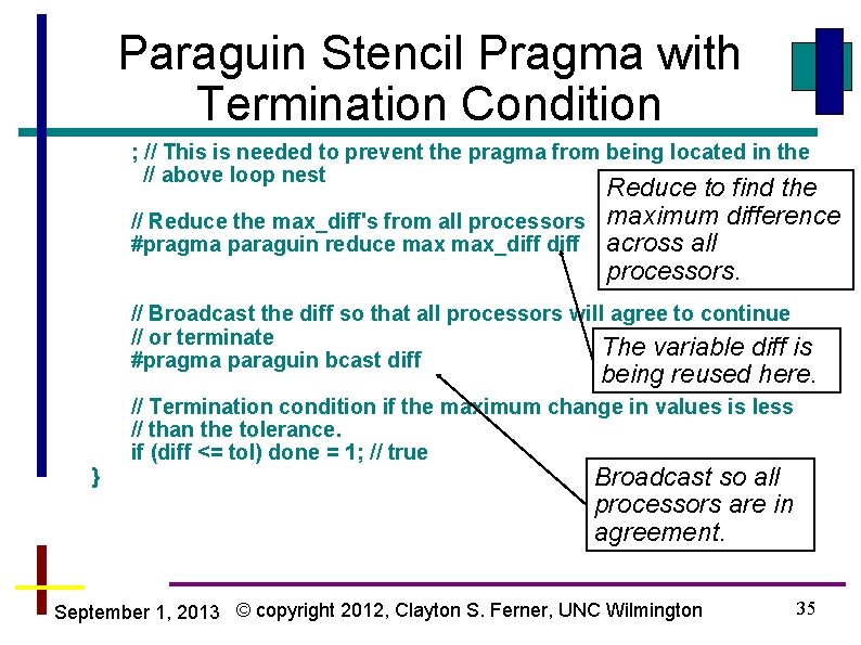 Paraguin Stencil Pragma with Termination Condition ; // This is needed to prevent the