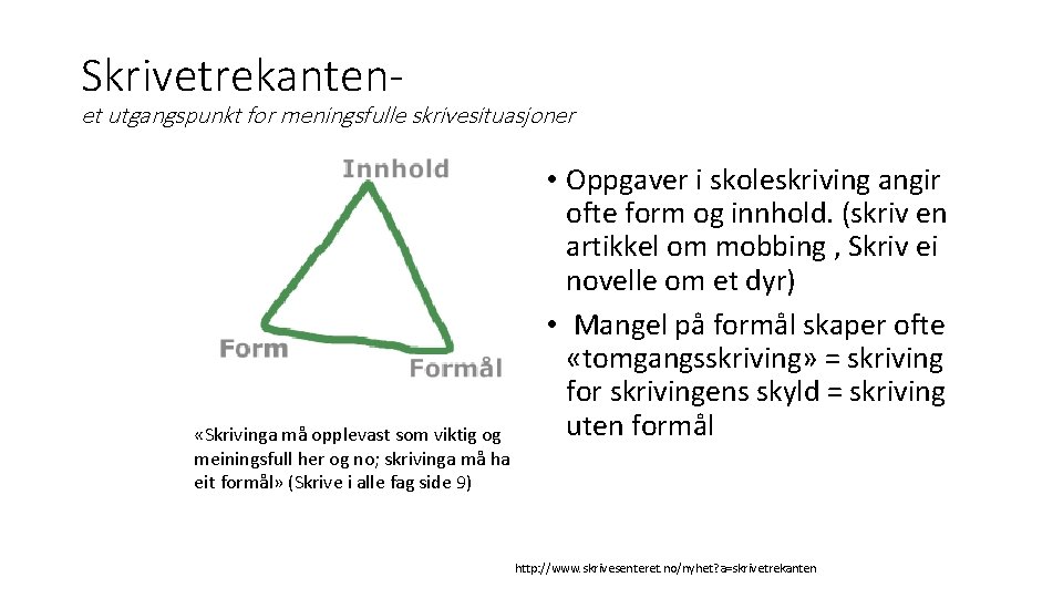 Skrivetrekanten- et utgangspunkt for meningsfulle skrivesituasjoner «Skrivinga må opplevast som viktig og meiningsfull her Skrivetrekanten- et utgangspunkt for meningsfulle skrivesituasjoner «Skrivinga må opplevast som viktig og meiningsfull her