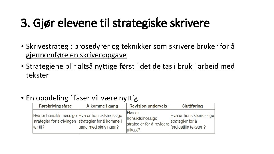 3. Gjør elevene til strategiske skrivere • Skrivestrategi: prosedyrer og teknikker som skrivere bruker 3. Gjør elevene til strategiske skrivere • Skrivestrategi: prosedyrer og teknikker som skrivere bruker
