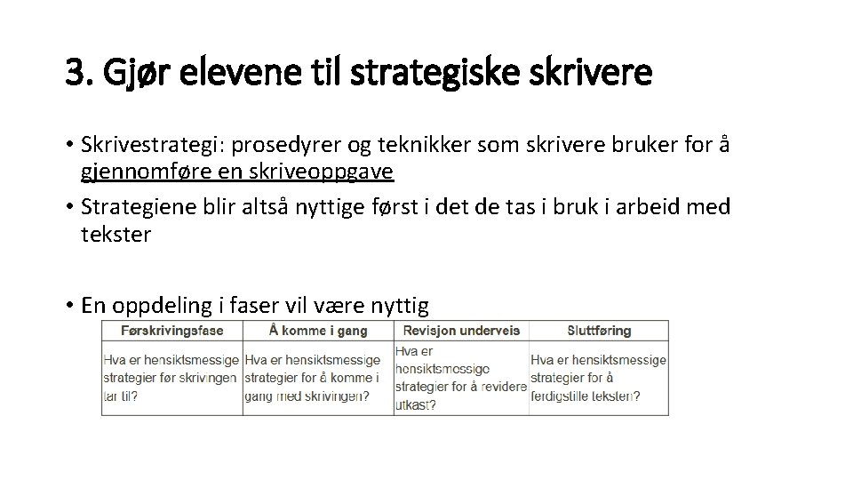 3. Gjør elevene til strategiske skrivere • Skrivestrategi: prosedyrer og teknikker som skrivere bruker