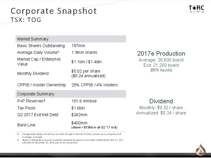 Corporate Snapshot TSX: TOG Market Summary Basic Shares Outstanding 187 mm Average Daily Volume Corporate Snapshot TSX: TOG Market Summary Basic Shares Outstanding 187 mm Average Daily Volume