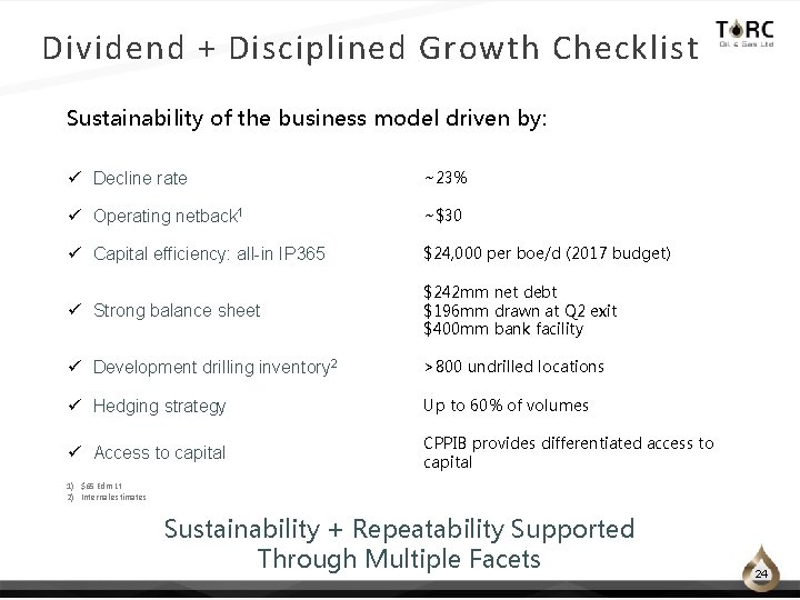 Dividend + Disciplined Growth Checklist Sustainability of the business model driven by: ü Decline Dividend + Disciplined Growth Checklist Sustainability of the business model driven by: ü Decline