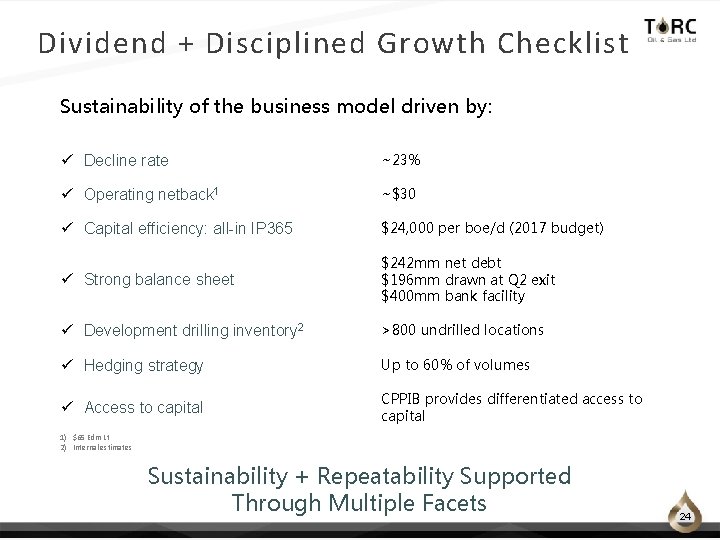 Dividend + Disciplined Growth Checklist Sustainability of the business model driven by: ü Decline