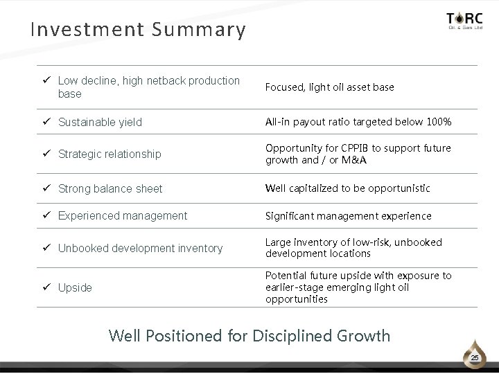 Investment Summary ü Low decline, high netback production base Focused, light oil asset base Investment Summary ü Low decline, high netback production base Focused, light oil asset base