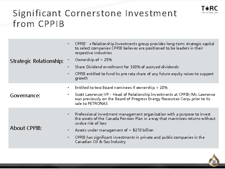 Significant Cornerstone Investment from CPPIB Strategic Relationship: Governance: About CPPIB: • CPPIB’s Relationship Investments