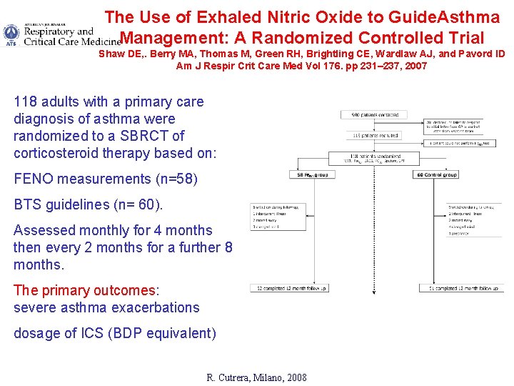 The Use of Exhaled Nitric Oxide to Guide. Asthma Management: A Randomized Controlled Trial