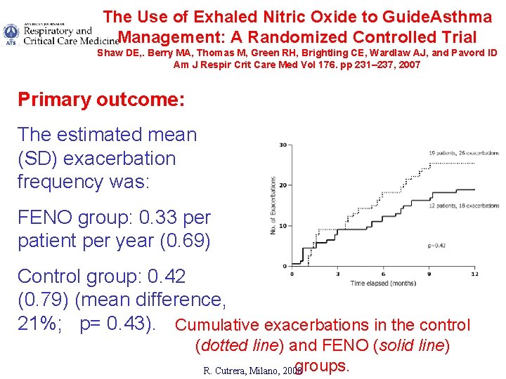 The Use of Exhaled Nitric Oxide to Guide. Asthma Management: A Randomized Controlled Trial