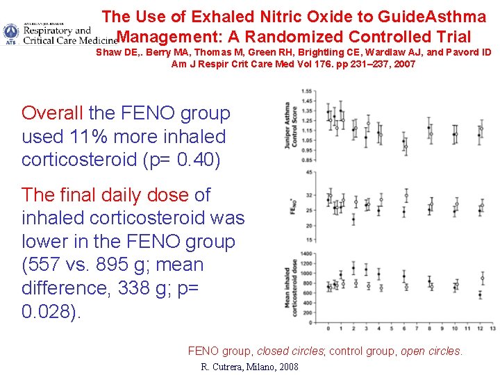 The Use of Exhaled Nitric Oxide to Guide. Asthma Management: A Randomized Controlled Trial