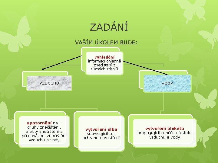 ZADÁNÍ VAŠÍM ÚKOLEM BUDE: vyhledání informací ohledně znečištění z různých zdrojů VZDUCHU upozornění na