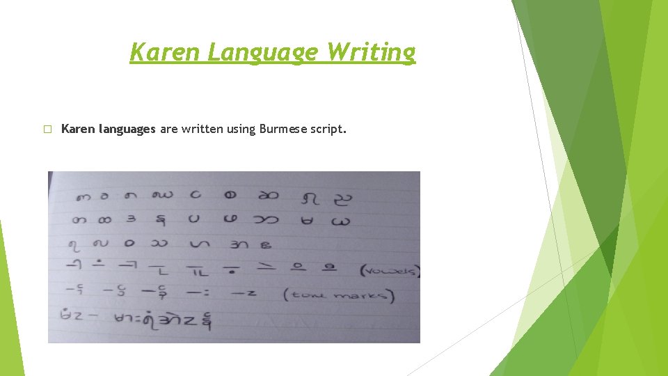 Karen Language Writing � Karen languages are written using Burmese script. 