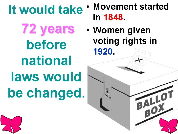It would take 72 years before national laws would be changed. • Movement started