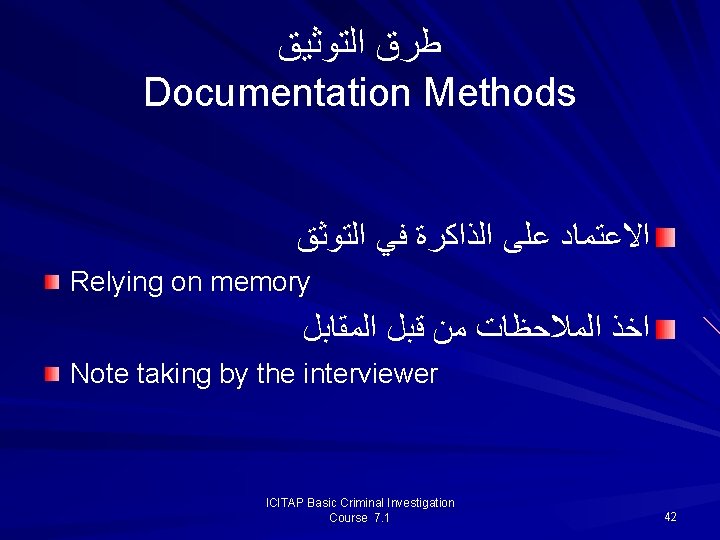 ﻃﺮﻕ ﺍﻟﺘﻮﺛﻴﻖ Documentation Methods ﺍﻻﻋﺘﻤﺎﺩ ﻋﻠﻰ ﺍﻟﺬﺍﻛﺮﺓ ﻓﻲ ﺍﻟﺘﻮﺛﻖ Relying on memory ﺍﺧﺬ ﻃﺮﻕ ﺍﻟﺘﻮﺛﻴﻖ Documentation Methods ﺍﻻﻋﺘﻤﺎﺩ ﻋﻠﻰ ﺍﻟﺬﺍﻛﺮﺓ ﻓﻲ ﺍﻟﺘﻮﺛﻖ Relying on memory ﺍﺧﺬ
