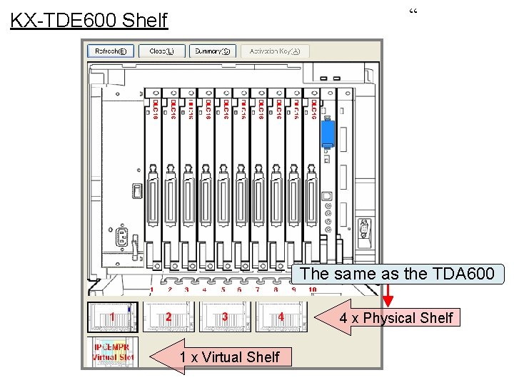 “ KX-TDE 600 Shelf The same as the TDA 600 4 x Physical Shelf