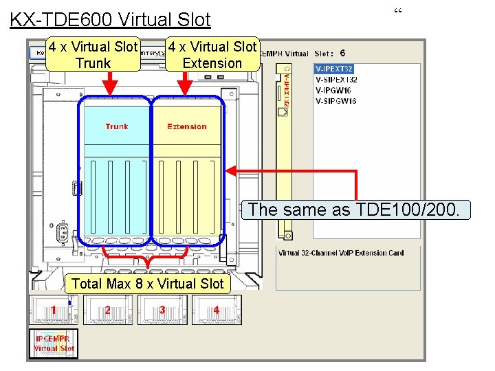 “ KX-TDE 600 Virtual Slot 4 x Virtual Slot Trunk 4 x Virtual Slot