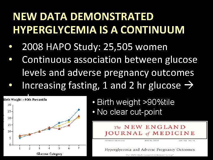 NEW DATA DEMONSTRATED HYPERGLYCEMIA IS A CONTINUUM • 2008 HAPO Study: 25, 505 women