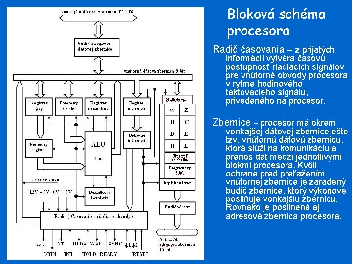 Bloková schéma procesora Radič časovania – z prijatých informácií vytvára časovú postupnosť riadiacich signálov