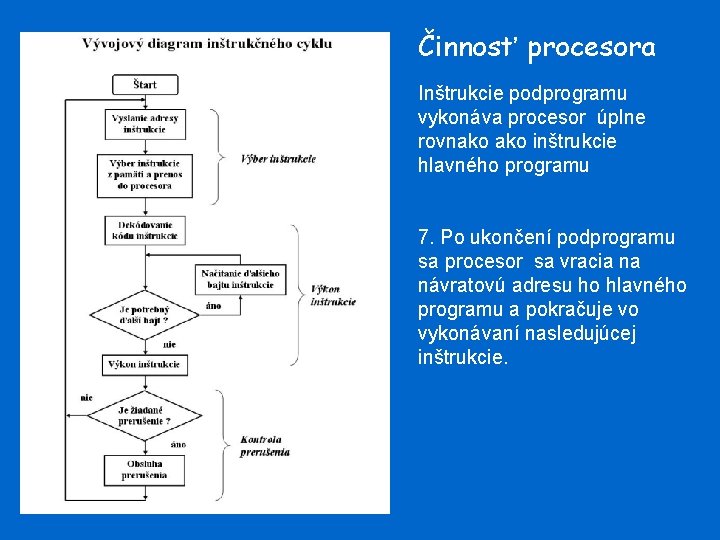 Činnosť procesora Inštrukcie podprogramu vykonáva procesor úplne rovnako inštrukcie hlavného programu 7. Po ukončení