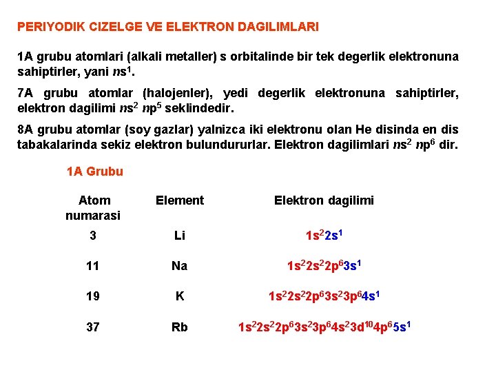 PERIYODIK CIZELGE VE ELEKTRON DAGILIMLARI 1 A grubu atomlari (alkali metaller) s orbitalinde bir